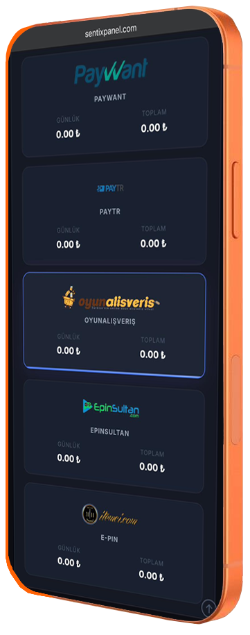 SentixPanel Features